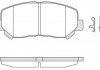 Купити Гальмівні колодки дискові Mazda CX-5 ROADHOUSE 21513.02 (фото1) підбір по VIN коду, ціна 1047 грн.