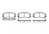 Купить Тормозные колодки дисковые Subaru Legacy, Impreza ROADHOUSE 2191.12 (фото1) подбор по VIN коду, цена 872 грн.