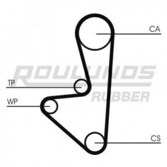 Купить Ремень ГРМ Peugeot 306, Citroen Berlingo, Peugeot Partner, 206, Citroen C3, C2 ROULUNDS rr1076 (фото1) подбор по VIN коду, цена 444 грн.