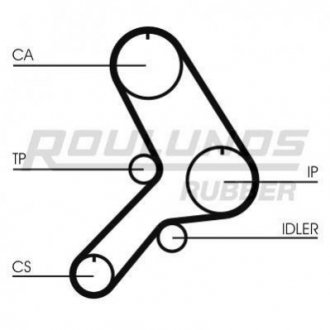 Ремень ГРМ Fiat Ducato, Chery Eastar, Tiggo, Nissan Leaf ROULUNDS rr1375