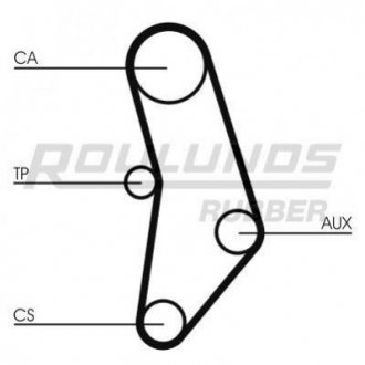 Ремень ГРМ BMW E21, E30, E12, E28, E34 ROULUNDS rr1439