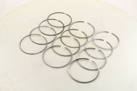 Кільця поршневі компл. на 4 поршні FIAT 2,8 TD 94,40 2,50 x 2,00 x 2,50 mm (SM) SM MVI 792091-00-4