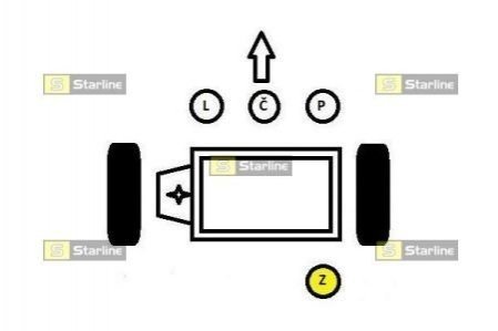 Опора двигателя/КПП STARLINE sm 0053