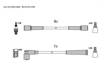Комплект кабелів запалювання STARLINE zk 1204