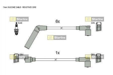 Комплект кабелей зажигания Mitsubishi Colt, Lancer, Galant, Pajero, Hyundai H100, Sonata, Mitsubishi L200 STARLINE zk 5262