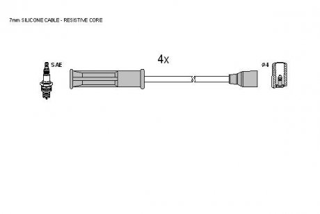 Комплект кабелів запалювання Renault Megane, Kangoo, Laguna STARLINE zk 8324