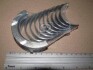 Купити Вкладиші корінні +0,50mm (Комплект на двигун) Mazda F2, F6, F8(NEW), FE Mazda 626, 929 TAIHO m322A050 (фото2) підбір по VIN коду, ціна 728 грн.