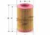 Купити Фільтр повітряний PSA Berlingo/Partner/306 1.9D/TD 1996- Peugeot 306, Citroen Berlingo, Peugeot Partner, Citroen Xsara TECNECO FILTERS ar263 (фото2) підбір по VIN коду, ціна 355 грн.