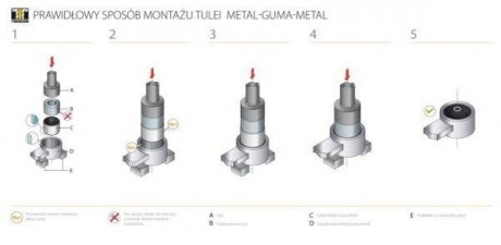 Подушка двигателя TEDGUM 00747791