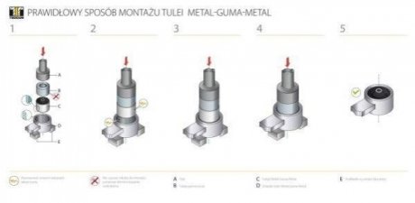 Сайлентблок важеля TEDGUM ted39494