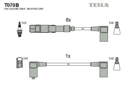 Комплект кабелей зажигания Tesla Motors t070B