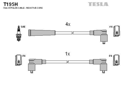 Комплект кабелів запалювання Tesla Motors t195H