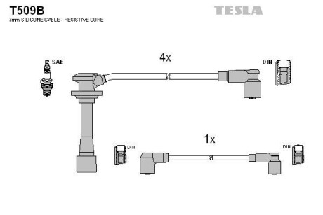 Комплект кабелей зажигания Tesla Motors t509B