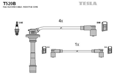 Комплект кабелей зажигания Tesla Motors t520B