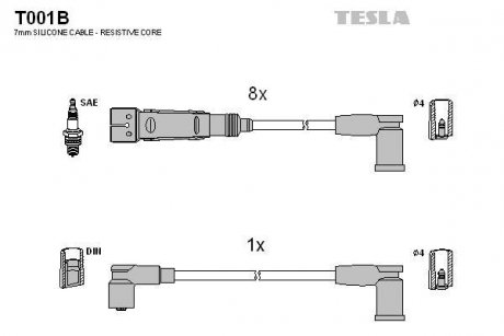 Комплект кабелей зажигания TESLA t001B