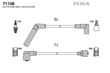 Комплект кабелів запалювання TESLA t139B