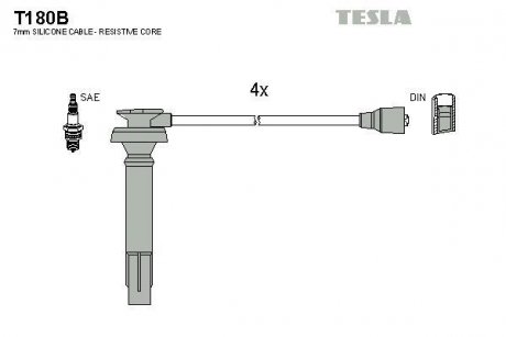 Комплект кабелей зажигания TESLA t180B