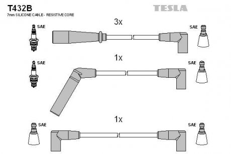 Комплект кабелей зажигания TESLA t432B