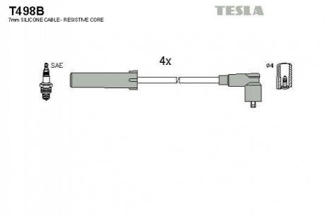 Провода высоковольтные, комплект Peugeot 406 2.0 (95-04),Peugeot 406 2.0 (96-04) BLATNA Peugeot 405, 605, 306, 806, 406 TESLA t498B