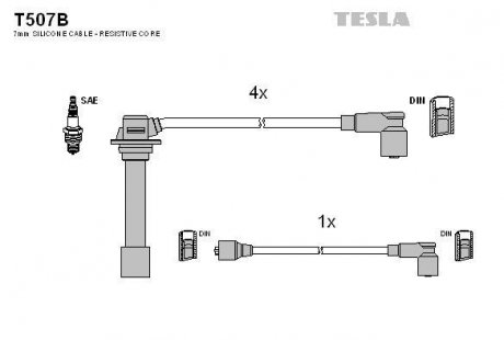 Кабель запалювання к-кт Mazda 626 GD 2.0 12V 87-9205.92 FE 12V TESLA t507B