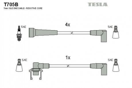 Комплект кабелей зажигания Volvo 480, 440, 460 TESLA t705B