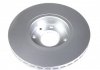 Купить Диск тормозной (передний) Renault Megane II/Clio II/III 1.2-1.5 dCI 02- (260x22) PRO TEXTAR 92119203 (фото3) подбор по VIN коду, цена 1558 грн.