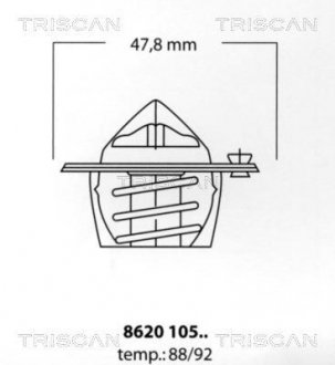 Термостат TRISCAN 8620 10588