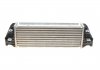 Радиатор интеркулера Van Wezel 18004443 (фото6)