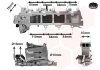 Купить Радіатор інтеркулера Skoda Octavia III/VW Golf VII/Passat 1.6-2.0TDI 12- Seat Leon, Volkswagen Golf, Audi A3, Skoda Octavia, Volkswagen Passat, Audi Q3, Volkswagen Touran, Tiguan, Seat Arona, Skoda Karoq Van Wezel 58004376 (фото1) подбор по VIN коду, цена 16672 грн.