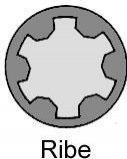 Болти головки блоку Fiat Doblo 1.6 i VICTOR REINZ 14-35734-03