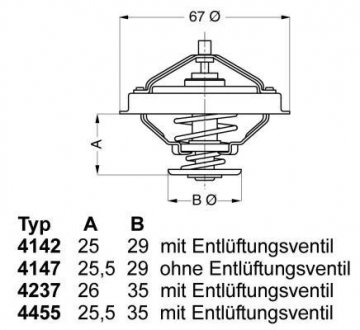 Термостат WAHLER 423780D