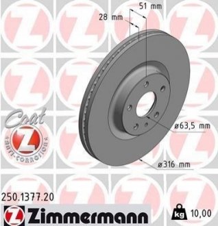 Тормозные диски передние ZIMMERMANN 250137720