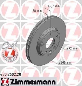 Тормозные диски передние ZIMMERMANN 430260220