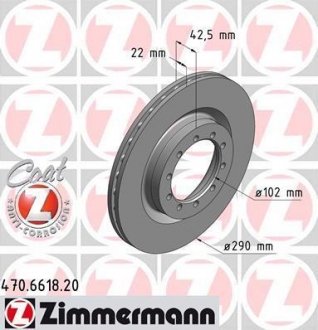 Тормозной диск Renault Master ZIMMERMANN 470661820