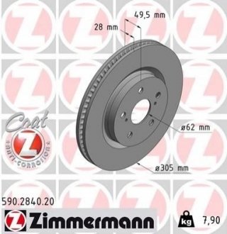 Гальмівні диски ZIMMERMANN 590284020